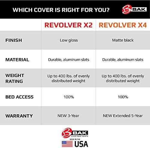 BAK Revolver X4 מיטת מתגלגל קשה מיטת טונו טונו | 79134 | מתאים 2020 - 2023 שברולט/GMC סילברדו/סיירה 2500/3500HD
